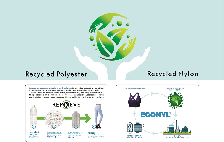 recyled-fabric.jpg